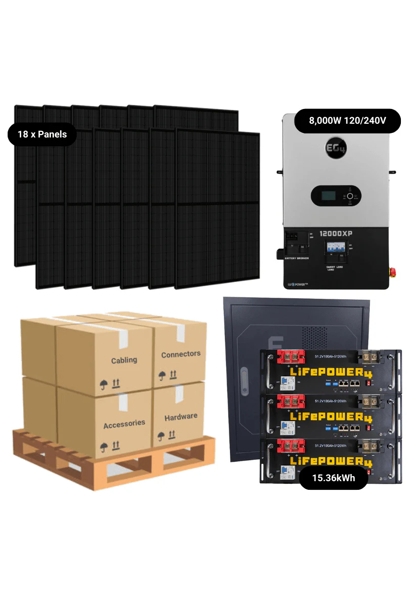 7.38kW Complete Solar Power System - 12,000W 120/240V [14.3kWh-15.36kWh Lithium Battery Bank] + 18 x 410W Mono Solar Panels [OGK-MAX]