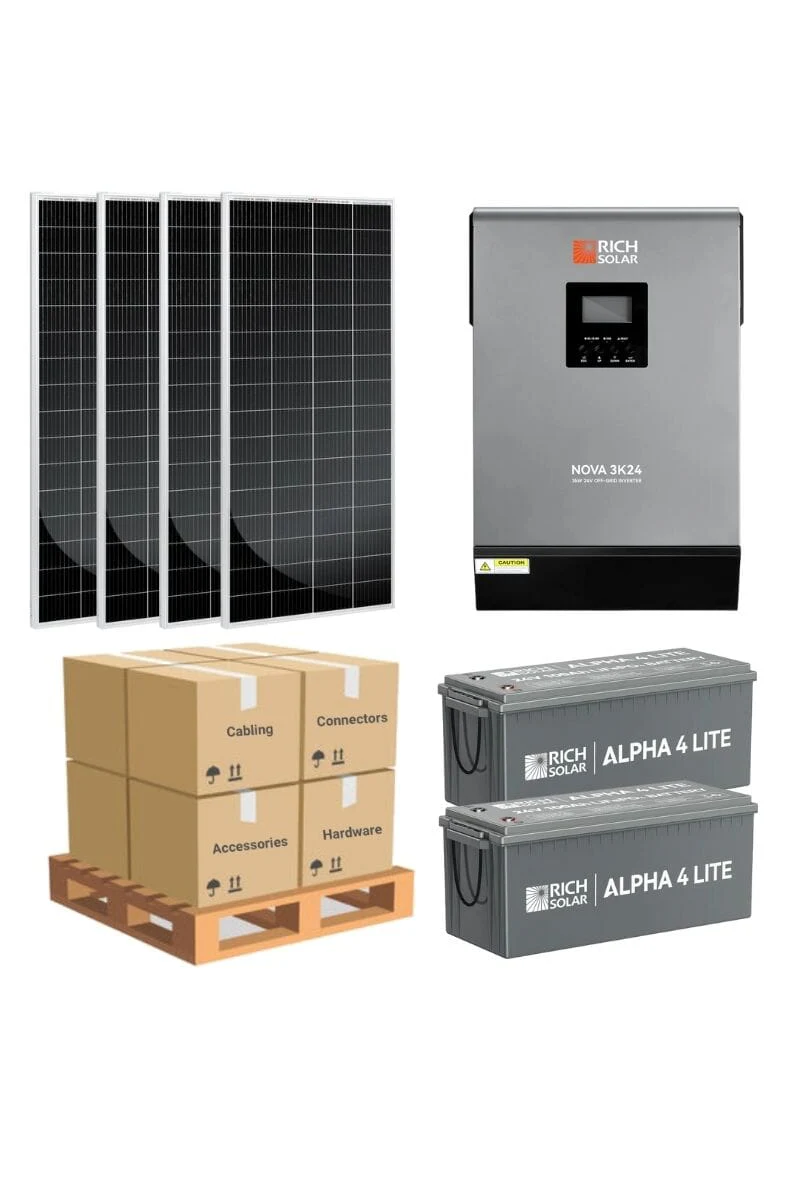 800W Off-Grid Solar Kit - 3,000W 120V/24V Output [5.12-7.68kWh Battery Bank] + 4 x 200W 24V Solar Panels | Off-Grid, Mobile, Backup [RPK-PLUS]